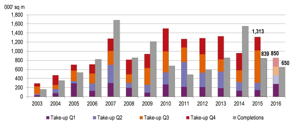 GRAPH_1