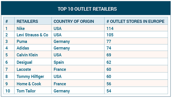 Compare prices for Nakosite across all European  stores