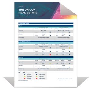 DNA of Real Estate Q2 2018 | Cushman & Wakefield