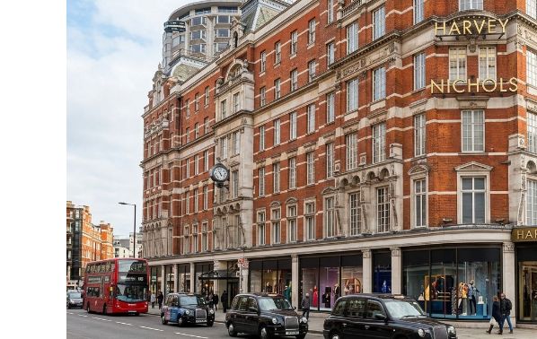 Next prepares an early-stage bid for a struggling Harvey Nichols, and its store estate is the real prize