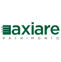 Axiare Patrimonio